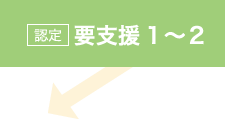 要介護1〜2